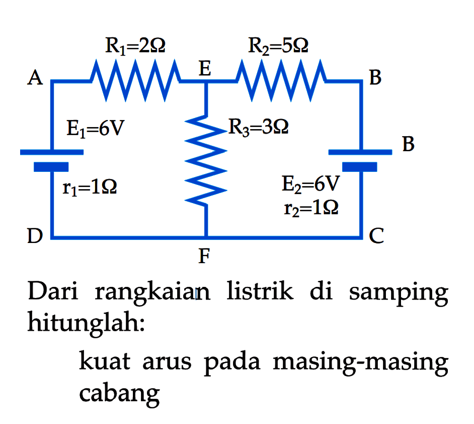 A R1=2 Ohm E R2=5 Ohm B E1=6V R3=3 Ohm B r1=1 Ohm E2=6V r2=1 Ohm D F C Dari rangkaian listrik di samping hitunglah: kuat arus pada masing-masing cabang