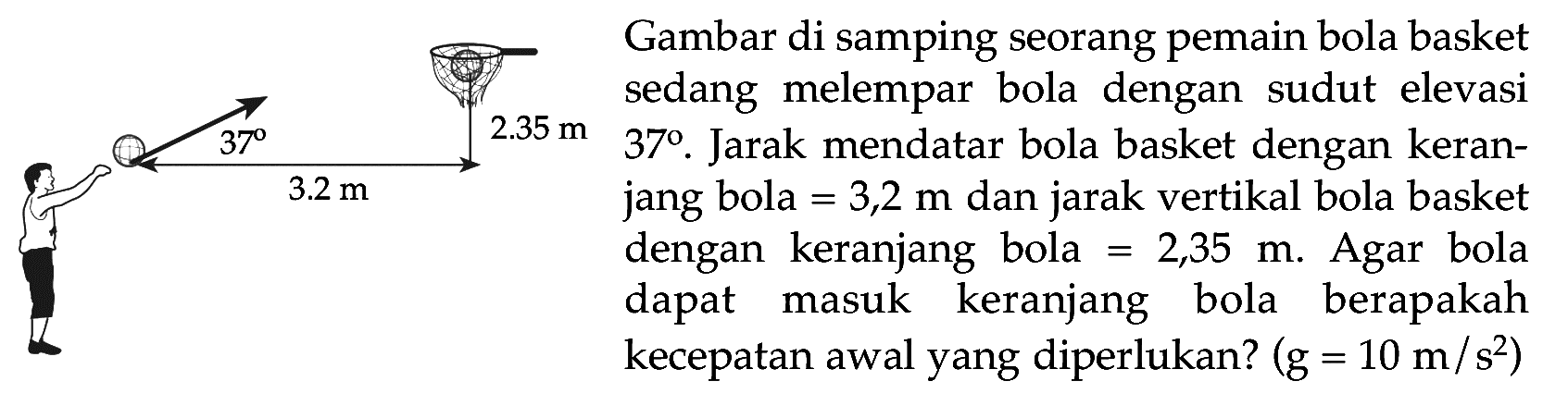 2,35 m 37 3,2 m
Gambar di samping seorang pemain bola basket sedang melempar bola dengan sudut elevasi 37. Jarak mendatar bola basket dengan keranjang bola = 3,2 m dan jarak vertikal bola basket dengan   keranjang bola = 2,35 m. Agar bola dapat masuk keranjang bola berapakah kecepatan awal yang diperlukan? (g = 10 m/s^2)