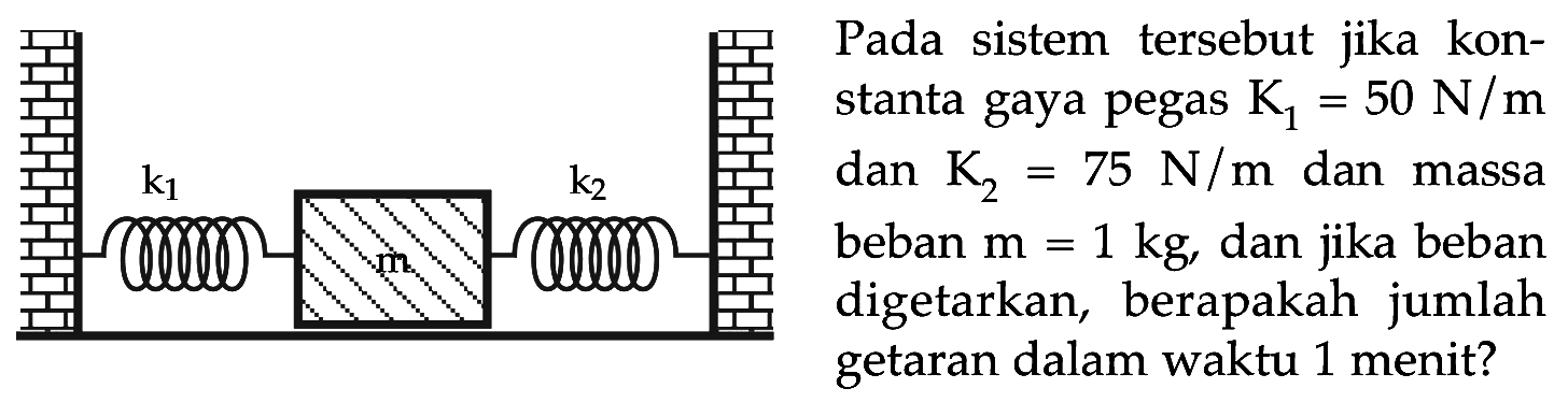 k1 m k2 Pada sistem tersebut jika konstanta haya pegas K1=50N/m dan K2=75 N/m dan massa beban m=1 kg, dan jika beban digetarkan, berapakah jumlah getaran dalam waktu 1 menit?