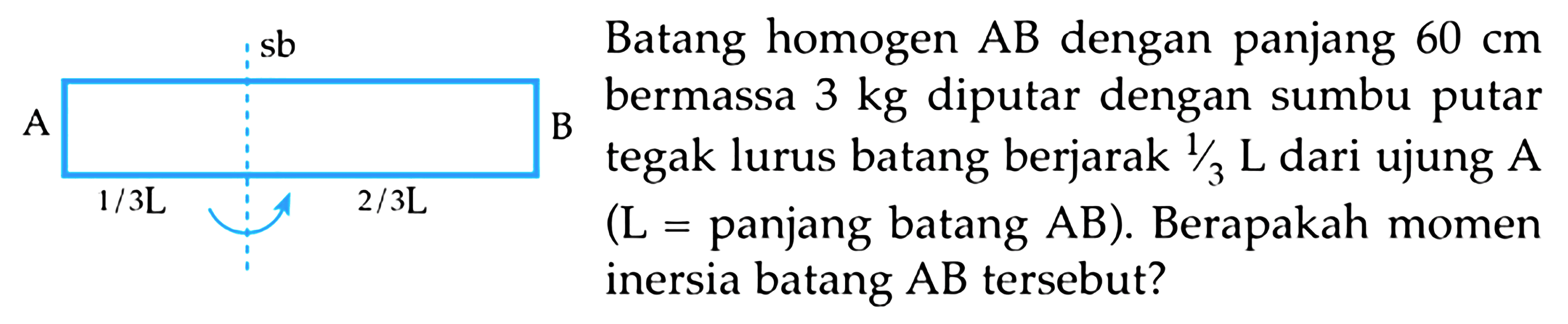 Batang homogen AB dengan panjang 60 cm bermassa 3 kg diputar dengan sumbu putar tegak lurus batang berjarak 1/3 L dari ujung A (L = panjang batang AB). Berapakah momen inersia batang AB tersebut? sb A B 1/3L 2/3L 