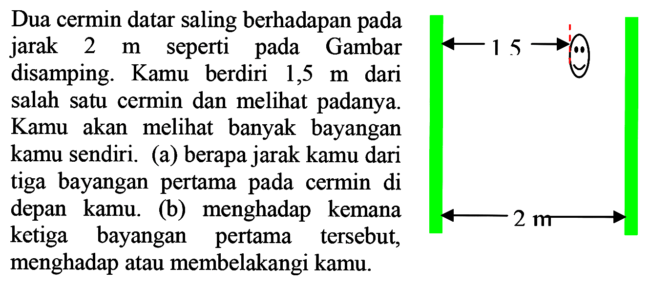 Dua cermin datar saling berhadapan pada jarak  2 m  seperti pada Gambar disamping. Kamu berdiri  1,5 m  dari salah satu cermin dan melihat padanya. Kamu akan melihat banyak bayangan kamu sendiri. (a) berapa jarak kamu dari tiga bayangan pertama pada cermin di depan kamu. (b) menghadap kemana ketiga bayangan pertama tersebut, menghadap atau membelakangi kamu.