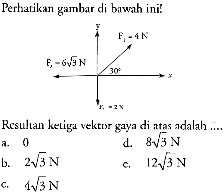 Perhatikan gambar di bawah ini! Resultan ketiga vektor gaya di atas adalah ....