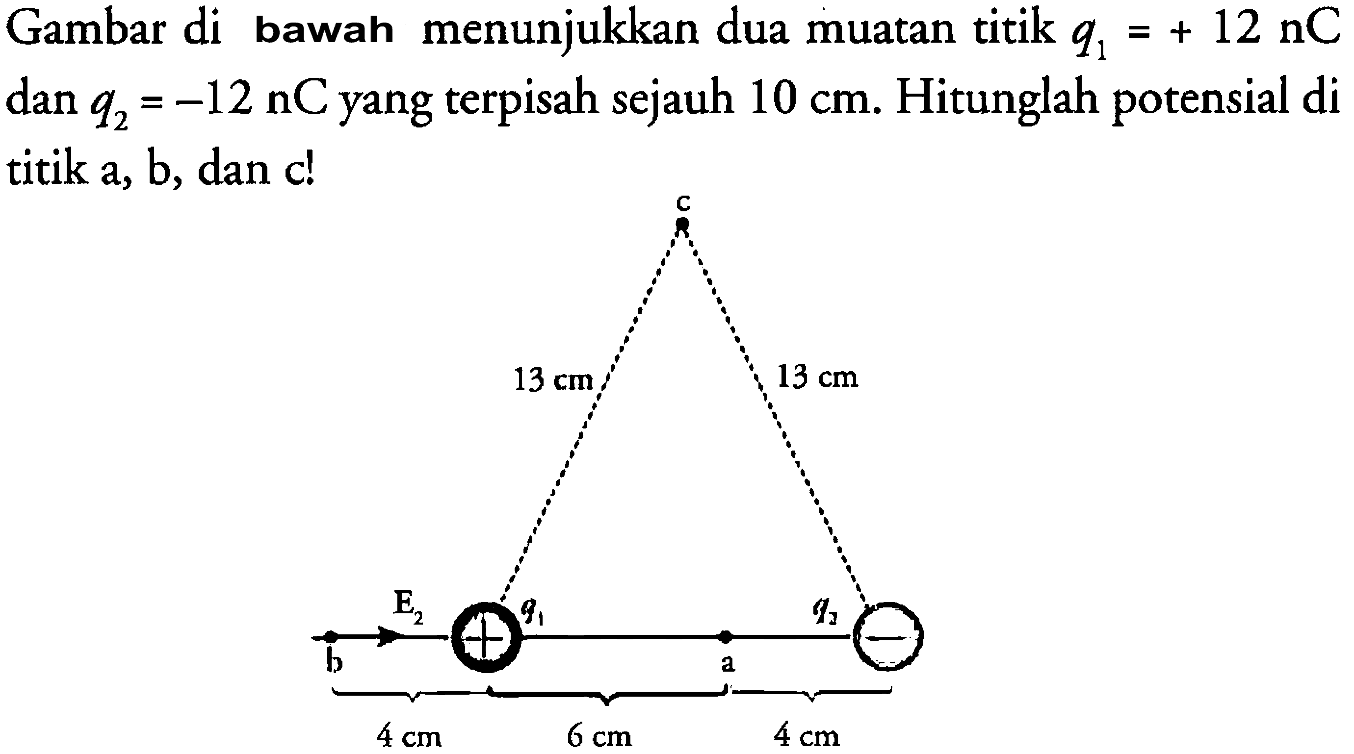 Gambar di bawah menunjukkan dua muatan titik q1=+12 nC dan q2=-12 nC yang terpisah sejauh 10 cm. Hitunglah potensial di titik a, b, dan c! c 13 cm 13 cm b E2 q1 a q2 4 cm 6 cm 4 cm 