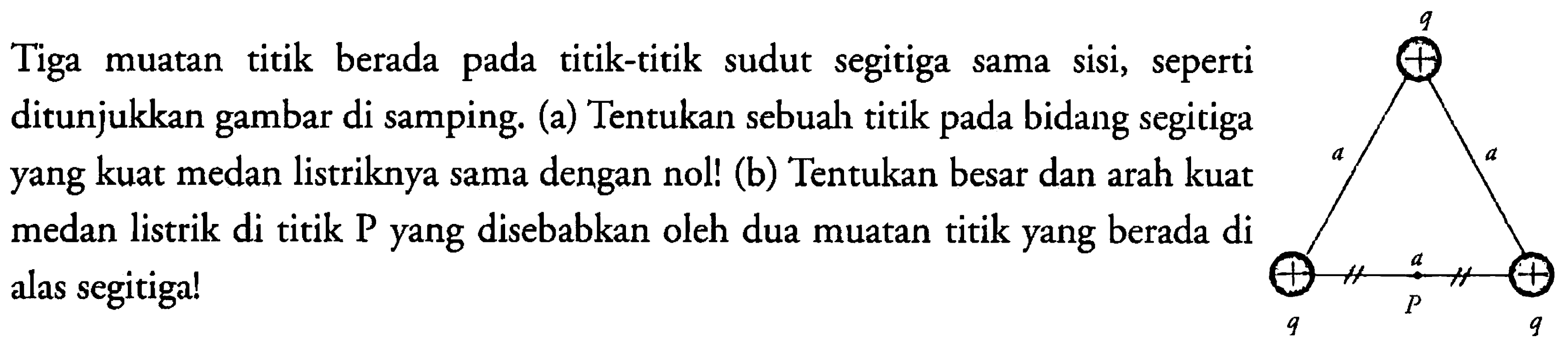 Tiga muatan titik berada pada titik-titik sudut segitiga sama sisi,  seperti ditunjukkan gambar di samping. (a) Tentukan sebuah titik bidang segitiga yang kuat medan listriknya sama dengan nol! (b) Tentukan besar dan arah kuat medan listrik di titik P yang disebabkan oleh dua muatan titik yang berada di alas segitiga! q a a a P q q