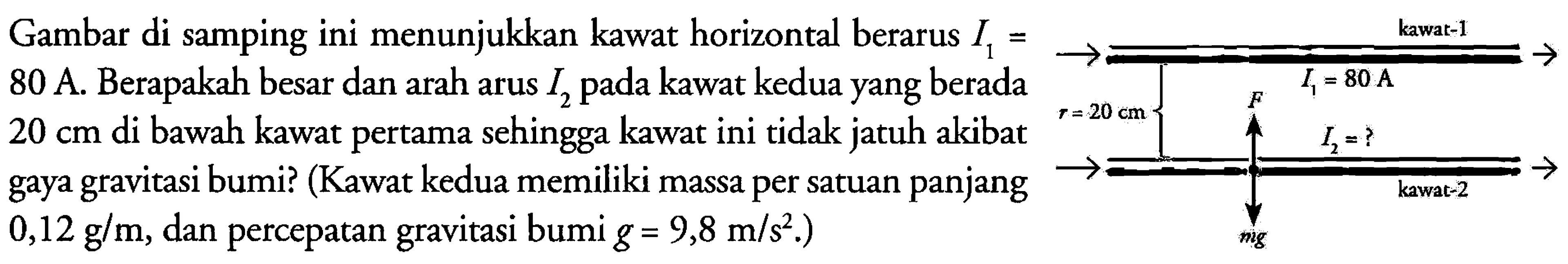 Gambar di samping ini menunjukkan kawat horizontal berarus I1 = 80 A. Berapakah besar dan arah arus I2 pada kawat kedua yang berada 20 cm  di bawah kawat pertama sehingga kawat ini tidak jatuh akibat gaya gravitasi bumi? (Kawat kedua memiliki massa per satuan panjang  0,12 g/m , dan percepatan gravitasi bumi g = 9,8 m/s^2)
kawat-1 kawat-2 F mg r=20 cm I1 = 80 A  I2= ? 