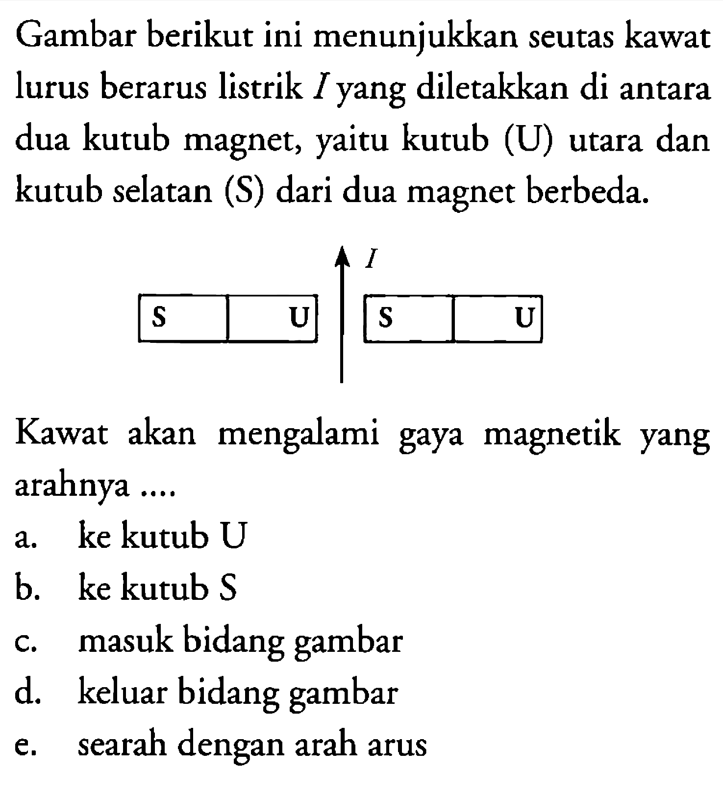 Gambar berikut ini menunjukkan seutas kawat lurus berarus listrik I yang diletakkan di antara dua kutub magnet, yaitu kutub (U) utara dan kutub selatan (S) dari dua magnet berbeda. 
S U I S U 
Kawat akan mengalami gaya magnetik yang arahnya 
a. ke kutub U b. ke kutub S c. masuk bidang gambar d. keluar bidang gambar e. searah dengan arah arus 