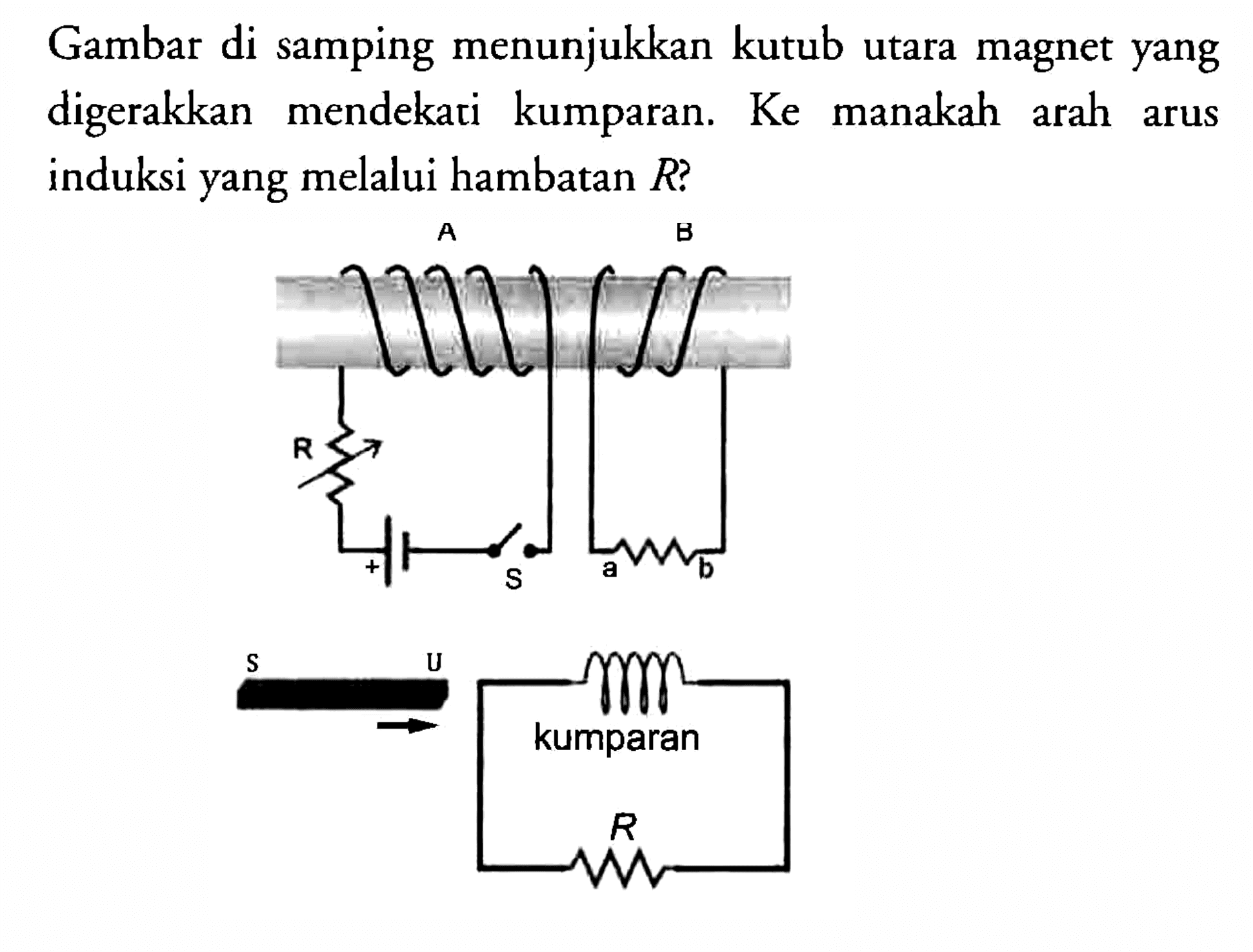 Gambar di samping menunjukkan kutub utara magnet yang digerakkan mendekati kumparan. Ke manakah arah arus induksi yang melalui hambatan  R  ?