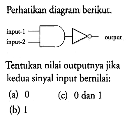 Perhatikan diagram berikut. 
input-1 input-2 output 
Tentukan nilai outputnya jika kedua sinyal input bernilai: 
(a) 0 
(b) 1 
(c) 0 dan 1