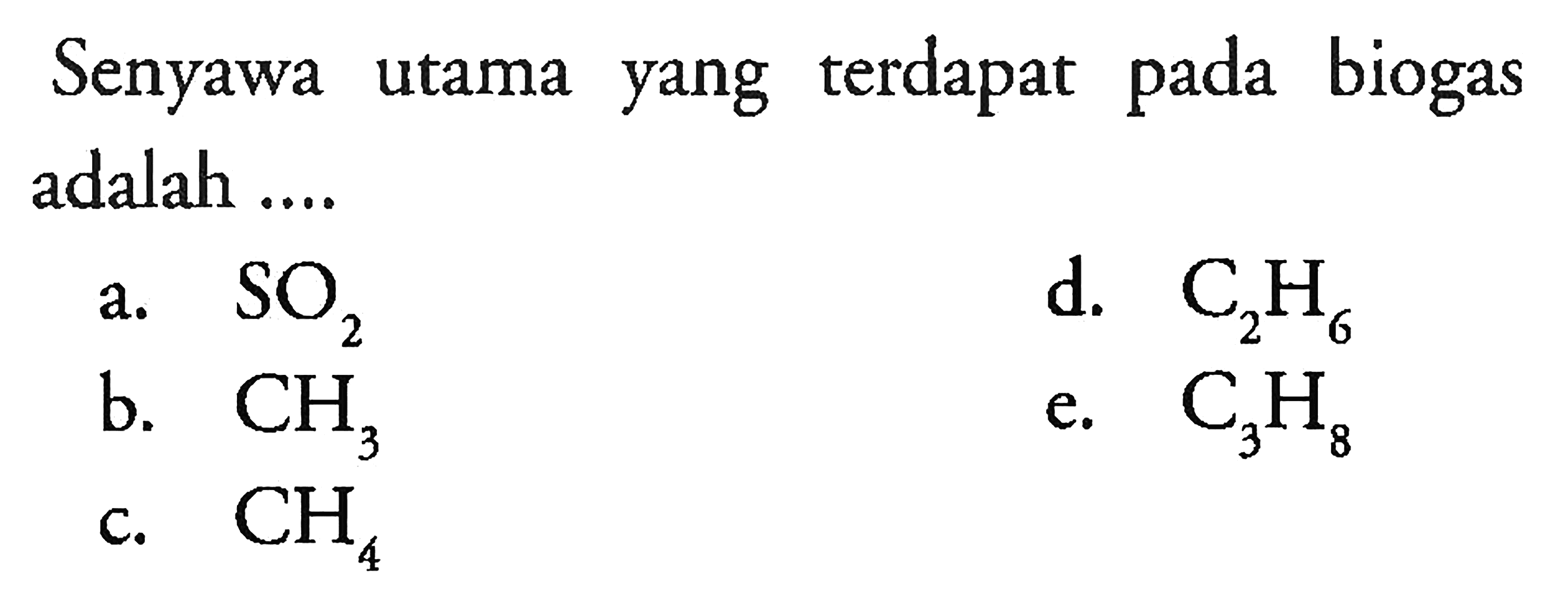 Senyawa utama yang terdapat pada biogas adalah ....