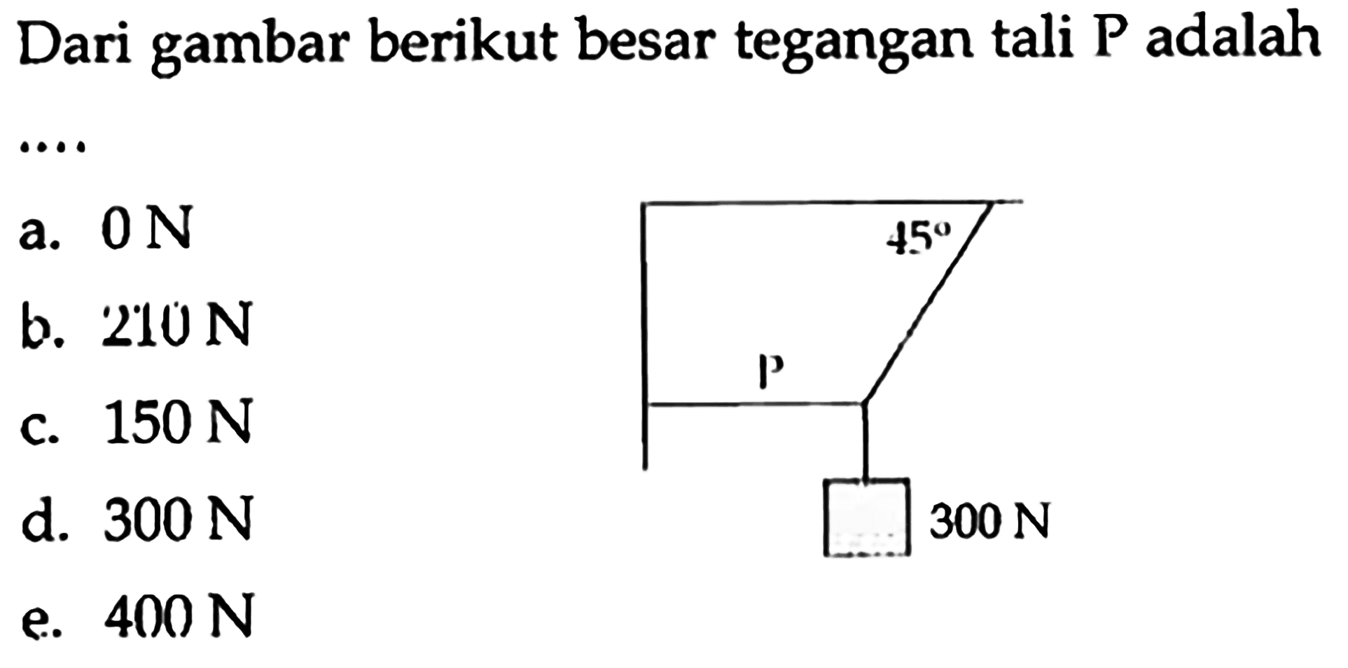 Dari gambar berikut besar tegangan tali P adalah .... 45 P 300 N 