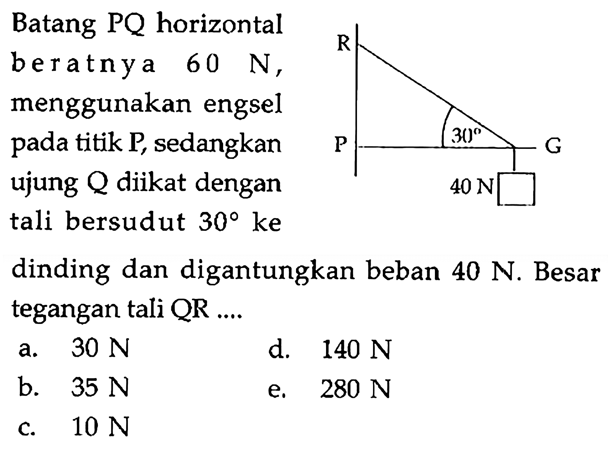 Batang PQ horizontal beratnya 60 N, menggunakan engsel pada titik P, sedangkan ujung Q diikat dengan tali bersudut 30 ke dinding dan digantungkan beban 40 N. Besar tegangan tali QR .... R P 30 G 40 N 