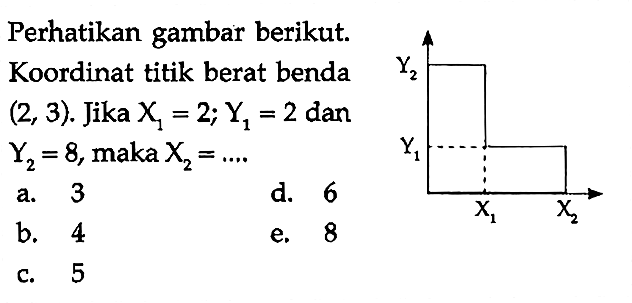 Perhatikan gambar berikut. Koordinat titik berat benda (2, 3). Jika X1 =2; Y1 =2 dan Y2 = 8, maka X2 = .... Y2 Y1 X1 X2 