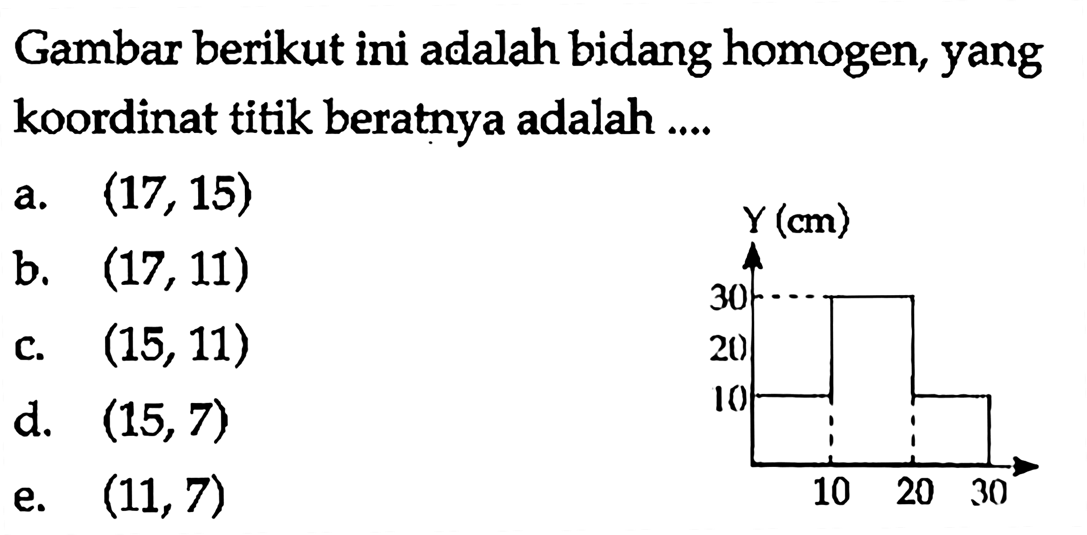 Gambar berikut ini adalah bidang homogen, yang koordinat titik beratnya adalah .... Y (cm) 10 20 30 