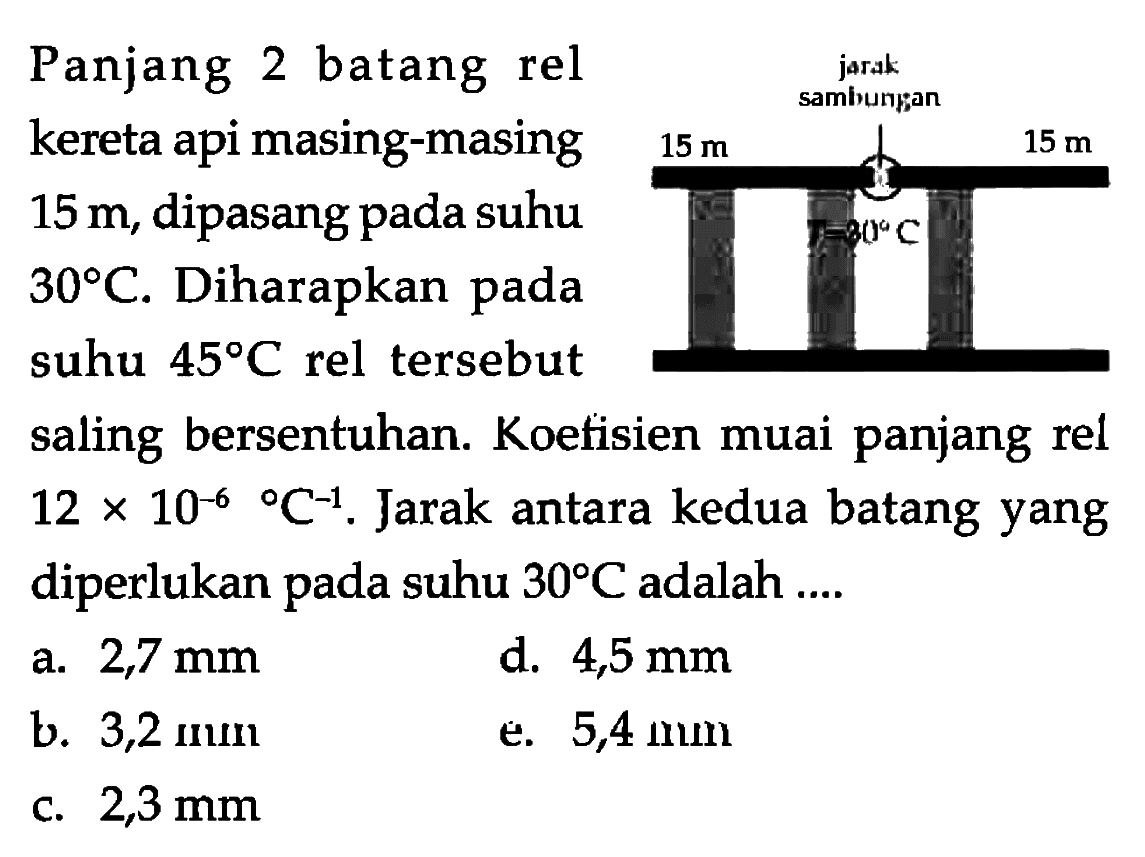 Panjang 2 batang rel kereta api masing-masing 15 m, dipasang pada suhu 30 C. Diharapkan pada suhu 45 C rel tersebut saling bersentuhan. Koefisien muai panjang rel 12 x 10^-6/C^-1. Jarak antara kedua batang yang diperlukan pada suhu 30 C adalah ... .  jarak sambungan 15 m 15 m T1=80 C