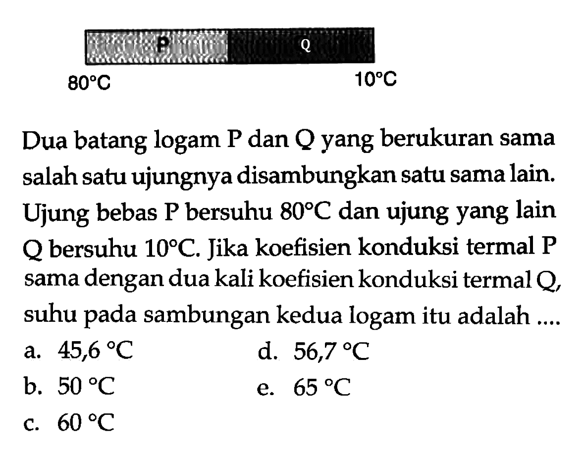 P Q 80 C 10 C Dua batang logam P dan Q yang berukuran sama salah satu ujungnya disambungkan satu sama lain. Ujung bebas P bersuhu 80 C dan ujung yang lain Q bersuhu 10 C. Jika koefisien konduksi termal P sama dengan dua kali koefisien konduksi termal Q, suhu pada sambungan kedua logam itu adalah