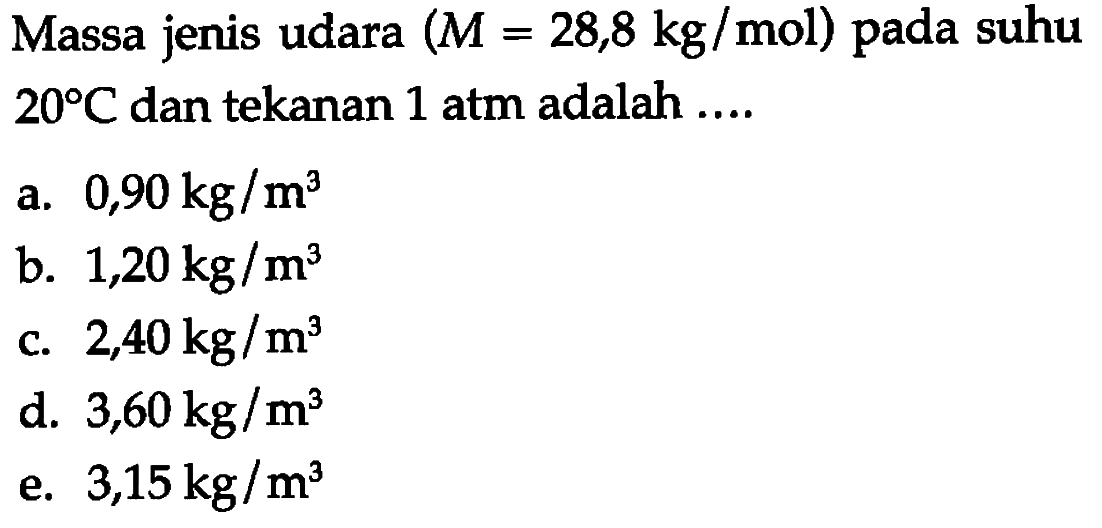 Massa jenis udara (M = 28,8 kg/mol) pada suhu 20 C dan tekanan 1 atm adalah 
