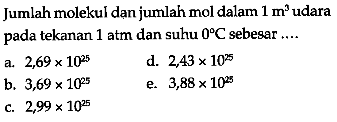 Jumlah molekul dạn jumlah mol dalam  1 m^3 udara pada tekanan 1 atm dan suhu  0 C  sebesar ....
