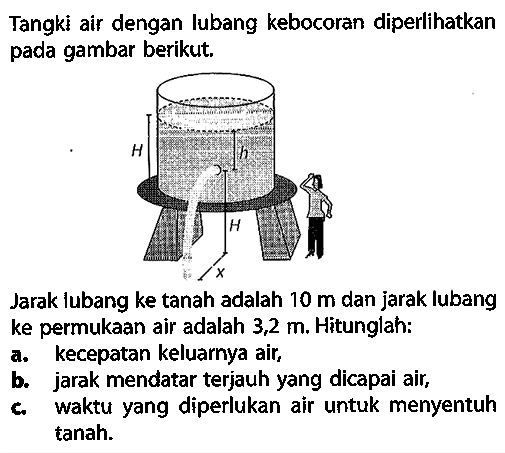 Tangki air dengan lubang kebocoran diperlikan pada gambar berikut, Jarak lubang ke tanah adalah  10 m  dan jarak lubang ke permukaan air adalah 3,2 m. Hitunglah: a. kecepatan keluarnya air, b. jarak mendatar terjauh yang dicapai air, c. waktu yang diperlukan air untuk menyentuh tanah. 