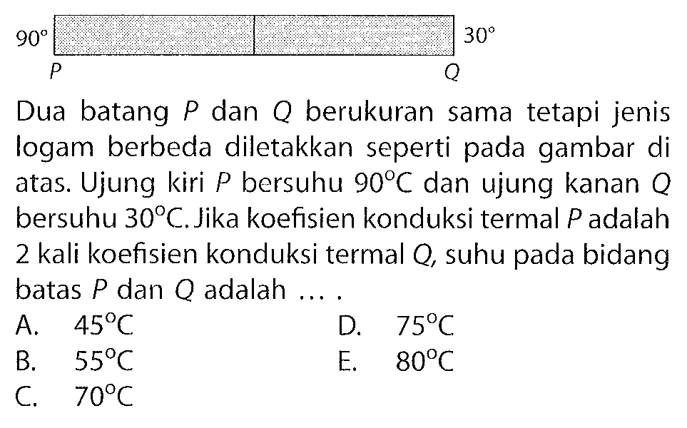 90 P Q 30
Dua batang  P  dan  Q  berukuran sama tetapi jenis logam berbeda diletakkan seperti pada gambar di atas. Ujung kiri  P  bersuhu  90 C  dan ujung kanan  Q  bersuhu  30 C . Jika koefisien konduksi termal  P  adalah 2 kali koefisien konduksi termal  Q , suhu pada bidang batas  P  dan  Q  adalah ....
A.  45 C 
D.  75 C 
B.  55 C 
E.  80 C 
C.  70 C 