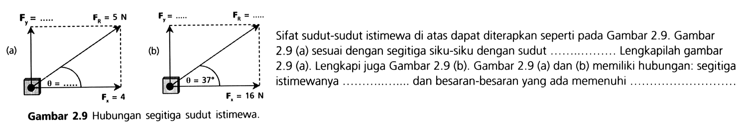 (a) Fy = .... FR = 5 N theta = .... Fx = 4 
(b) Fy = .... FR = .... theta = 37 Fx = 16 N 
Gambar 2.9 Hubungan segitiga sudut istimewa. 
Sifat sudut-sudut istimewa di atas dapat diterapkan seperti pada Gambar 2.9. Gambar 2.9 (a) sesuai dengan segitiga siku-siku dengan sudut .... Lengkapilah gambar 2.9 (a). Lengkapi juga Gambar 2.9 (b). Gambar 2.9 (a) dan (b) memiliki hubungan: segitiga istimewanya .... dan besaran-besaran yang ada memenuhi .....