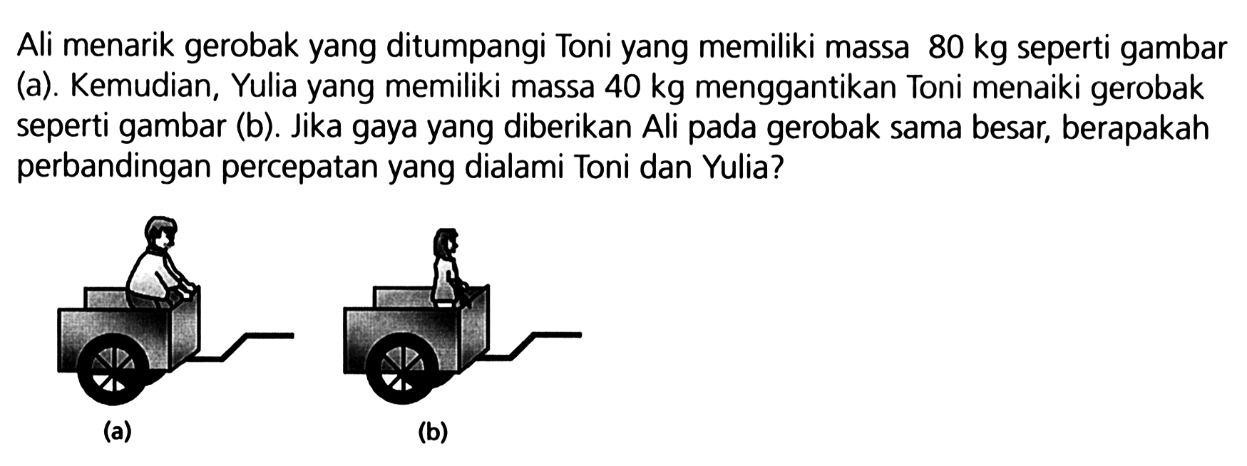 Ali menarik gerobak yang ditumpangi Toni yang memiliki massa  80 kg  seperti gambar (a). Kemudian, Yulia yang memiliki massa  40 kg  menggantikan Toni menaiki gerobak seperti gambar (b). Jika gaya yang diberikan Ali pada gerobak sama besar, berapakah perbandingan percepatan yang dialami Toni dan Yulia?
(a)
(b)