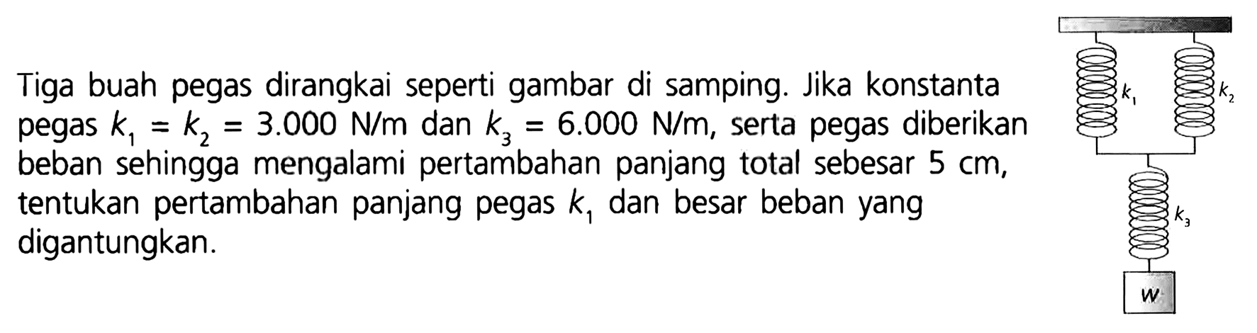 Tiga buah pegas dirangkai seperti gambar di samping. Jika konstanta pegas k1 = k2 = 3.000 N/m dan k3 = 6.000 N/m, serta pegas diberikan beban sehingga mengalami pertambahan panjang total sebesar 5 cm, tentukan pertambahan panjang pegas k1, dan besar beban yang digantungkan. k1 k2 k3 w