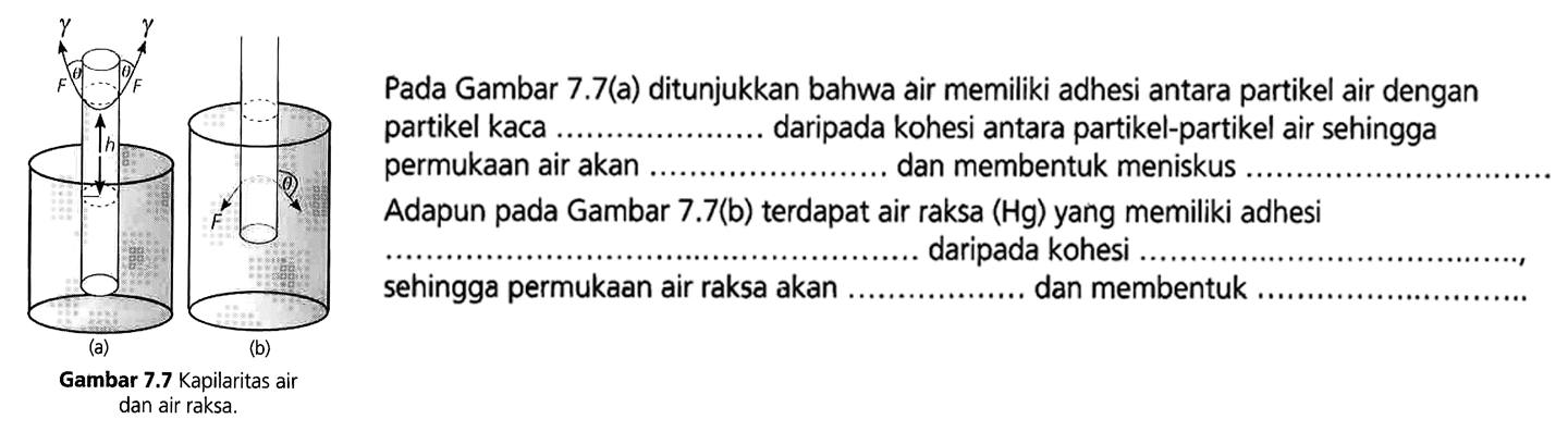 Pada Gambar 7.7(a) ditunjukkan bahwa air memiliki adhesi antara partikel air dengan partikel kaca ..... daripada kohesi antara partikel-partikel air sehingga permukaan air akan .... dan membentuk meniskus ..... Adapun pada Gambar 7.7(b) terdapat air raksa (Hg) yang memiliki adhesi .... daripada kohesi ..... sehingga permukaan air raksa akan ..... dan membentuk ...... gamma gamma theta theta F F h (a) F theta (b) Gambar 7.7 Kapilaritas air dan air raksa.