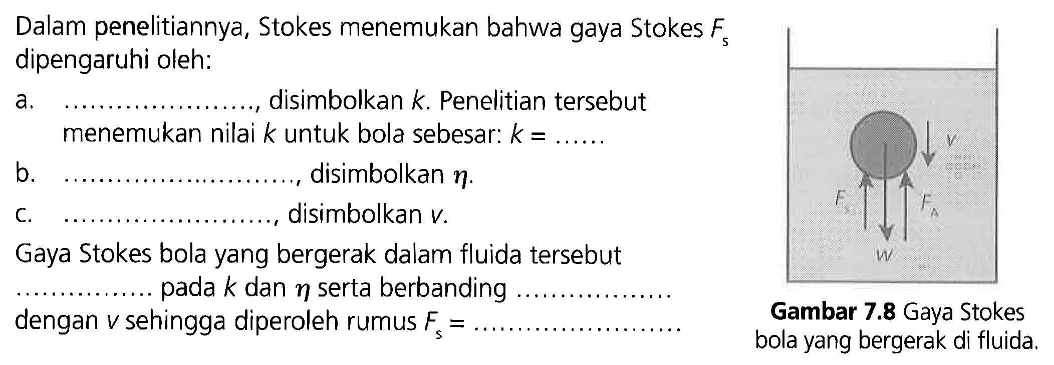 Dalam penelitiannya, Stokes menemukan bahwa gaya Stokes  Fs dipengaruhi oleh:
a.  ................,  disimbolkan k. Penelitian tersebut menemukan nilai k untuk bola sebesar:  k=... ... 
b.   ................,  disimbolkan  eta.
c.   ................,  disimbolkan  v.
Gaya Stokes bola yang bergerak dalam fluida tersebut   ................ pada k dan eta  serta berbanding   ................, 
dengan  v  sehingga diperoleh rumus  Fs= .......................   
FS FA V W
Gambar  7.8  Gaya Stokes bola yang bergerak di fluida. 