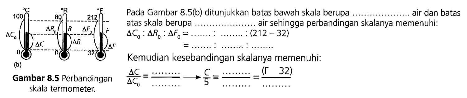 C R F 
100 80 212
delta C0 delta R0 delta F0 delta C delta R delta F R F 0 0 32 (b) 
Pada Gambar 8.5(b) ditunjukkan batas bawah skala berupa : ................................ air dan batas atas skala berupa  ............................... air sehingga perbandingan skalanya memenuhi : 
delta : Co delta R0 : delta F0 = ..... : ...... : (212-32) 
                                                      = ..... : ...... : ..... 
Kemudian kesebandingan skalanya memenuhi :
delta C/ delta C0 = ....... / ....... -> C/5 =  ....... / ....... = (3 -32) / ........
Gambar 8.5  Perbandingan skala termometer. 