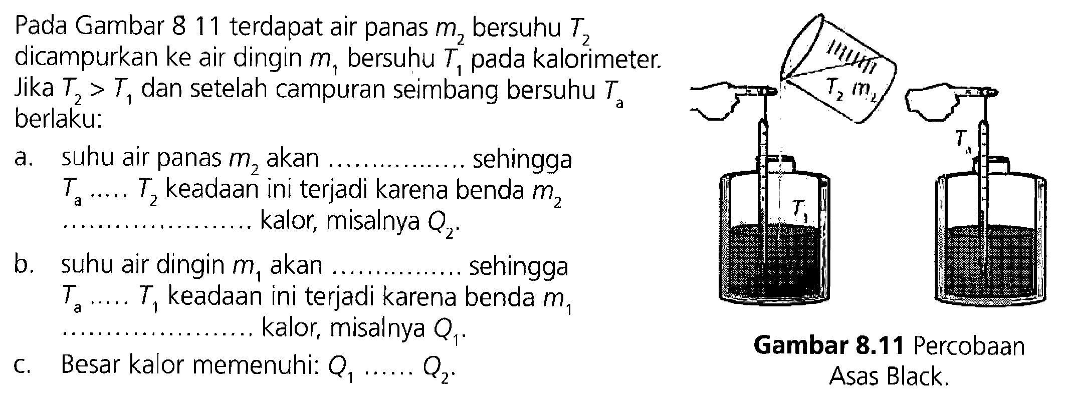 Pada Gambar 811 terdapat air panas  m2 bersuhu T2 dicampurkan ke air dingin m1 bersuhu T1 pada kalorimeter. Jika T2>T1 dan setelah campuran seimbang bersuhu Ta berlaku:
a. suhu air panas  m2 akan ............. sehingga  Ta ... . T2  keadaan ini terjadi karena benda  m2 kalor, misalnya  Q2 .
b. suhu air dingin  m1 akan .............. sehingga  Ta ... . T1  keadaan ini terjadi karena benda  m1 kalor, misalnya  Q1 .
c. Besar kalor memenuhi:  Q1 ... ... Q2
T2 m2 T1 Ta
Gambar 8.11 Percobaan Asas Black