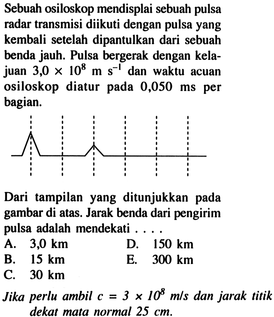 Sebuah osiloskop mendisplai sebuah pulsa radar transmisi diikuti dengan pulsa yang kembali setelah dipantulkan dari sebuah benda jauh. Pulsa bergerak dengan kelajuan  3,0 x 10^(8) m ~s^(-1)  dan waktu acuan osiloskop diatur pada  0,050 ~ms  per bagian.

Dari tampilan yang ditunjukkan pada gambar di atas. Jarak benda dari pengirim pulsa adalah mendekati ....
A.  3,0 km 
D.  150 km 
B.  15 km 
E.  300 km 
C.  30 km 
Jika perlu ambil  c=3 x 10^(8) m / s  dan jarak titik dekat mata normal  25 cm .