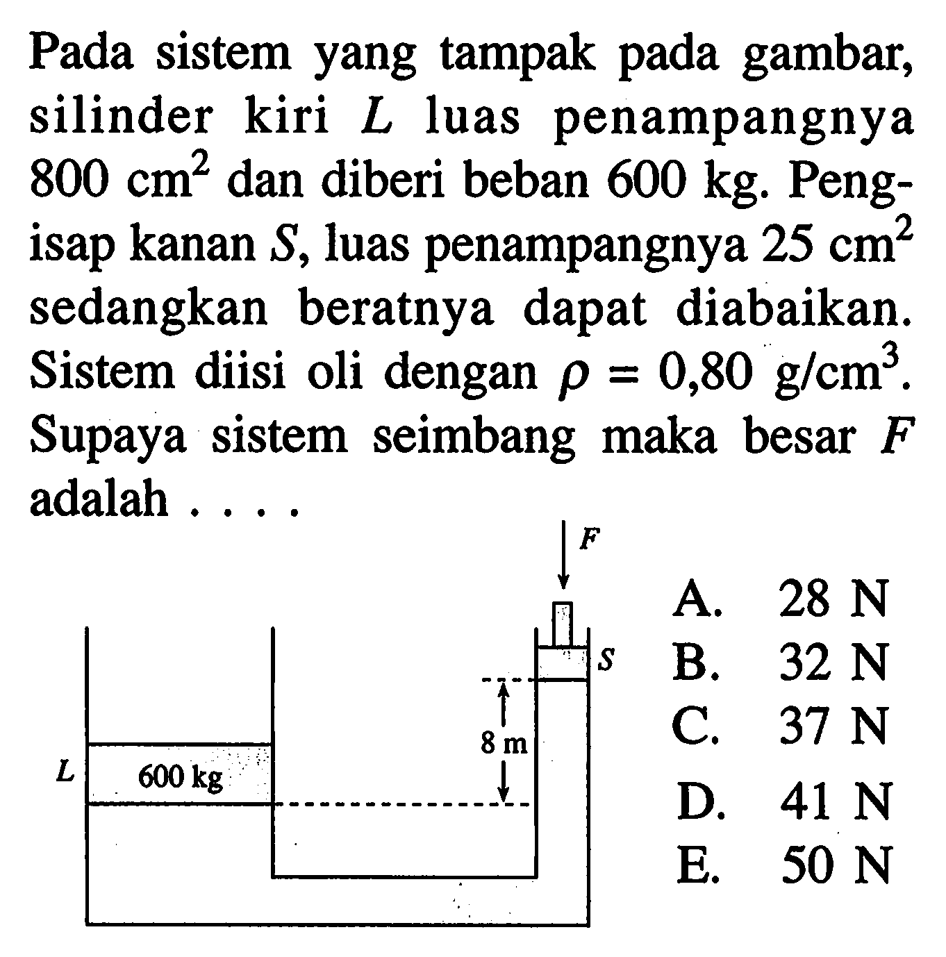 Pada sistem yang tampak pada gambar, silinder kiri  L  luas penampangnya 800 cm^2 dan diberi beban 600 kg. Pengisap kanan S, luas penampangnya  25 cm^2  sedangkan beratnya dapat diabaikan. Sistem diisi oli dengan  rho=0,80 g/cm^3 . Supaya sistem seimbang maka besar  F  adalah .... L 600 kg 8 m F S