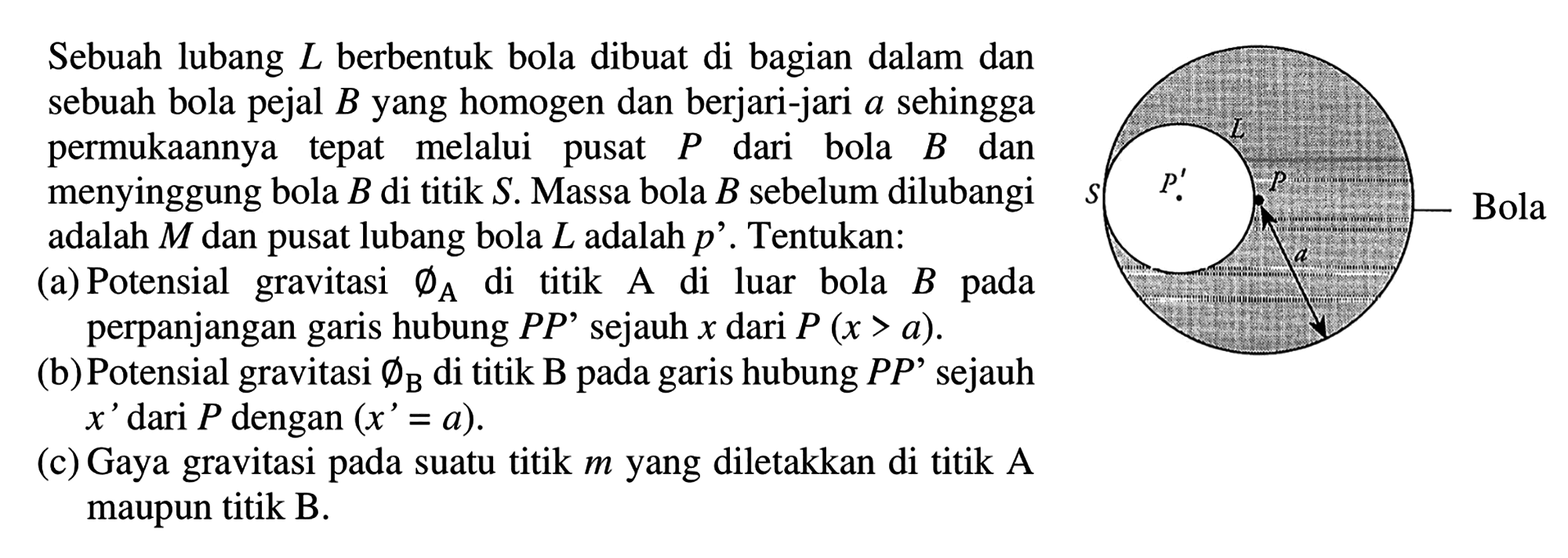 Sebuah lubang  L  berbentuk bola dibuat di bagian dalam dan sebuah bola pejal  B  yang homogen dan berjari-jari  a  sehingga permukaannya tepat melalui pusat  P  dari bola  B  dan menyinggung bola  B  di titik  S . Massa bola  B  sebelum dilubangi adalah  M  dan pusat lubang bola  L  adalah  p  '. Tentukan:
(a) Potensial gravitasi  emptyset_(A)  di titik A di luar bola  B  pada perpanjangan garis hubung  P P'  sejauh  x  dari  P(x>a) .
(b) Potensial gravitasi  emptyset_(B)  di titik B pada garis hubung  P P'  sejauh  x'  dari  P  dengan  (x'=a) .
(c) Gaya gravitasi pada suatu titik  m  yang diletakkan di titik A maupun titik B.