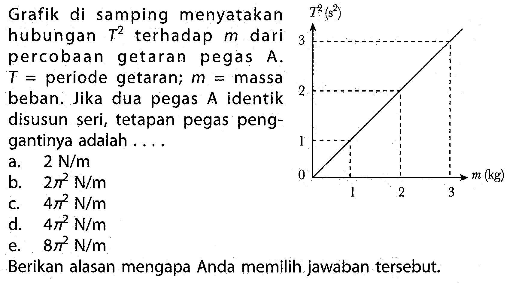 c.  4 pi^(2) ~N / m 
d.  4 pi^(2) ~N / m 
e.  8 pi^(2) ~N / m 
Berikan alasan mengapa Anda memilih jawaban tersebut.