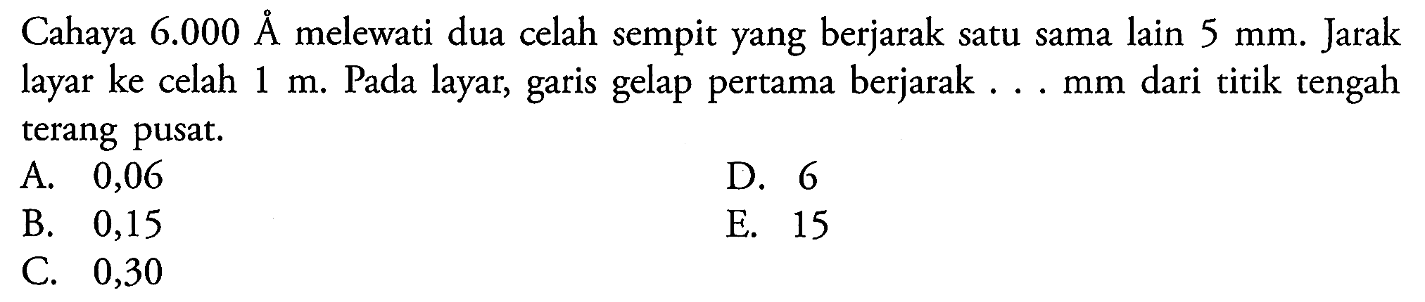 Cahaya  6.000 AA  melewati dua celah sempit yang berjarak satu sama lain  5 ~mm . Jarak layar ke celah  1 m . Pada layar, garis gelap pertama berjarak ...mm dari titik tengah terang pusat.
A. 0,06
D. 6
B. 0,15
E. 15
C. 0,30