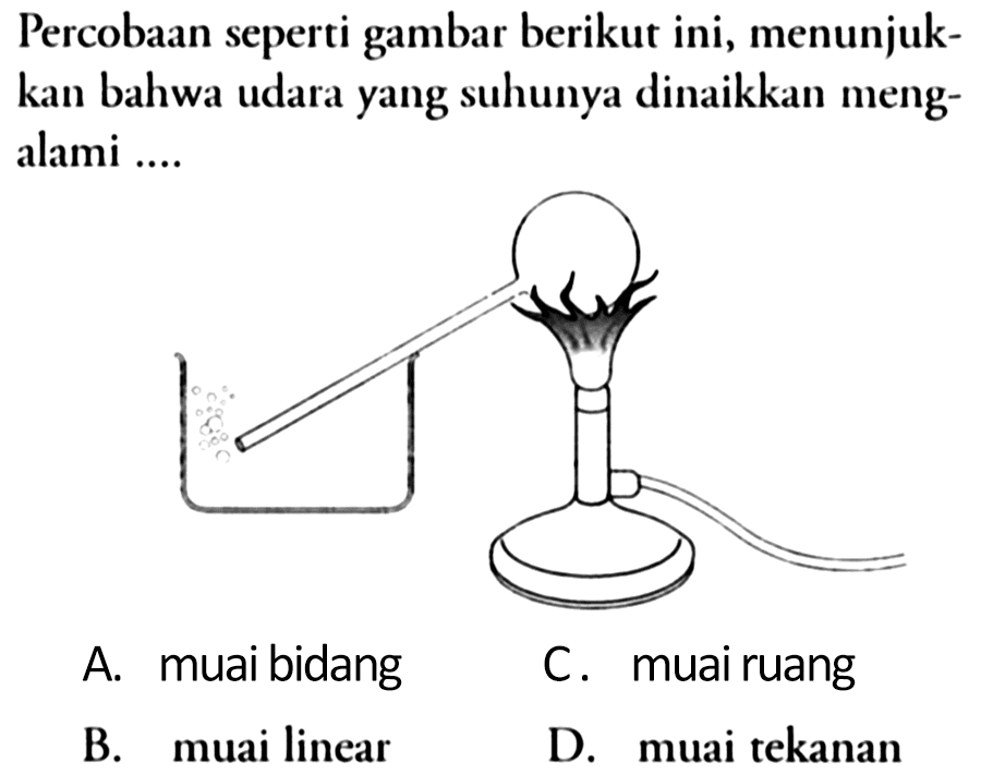 Percobaan seperti gambar berikut ini, menunjukkan bahwa udara yang suhunya dinaikkan mengalami ....