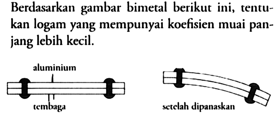 Berdasarkan gambar bimetal berikut ini, tentukan logam yang mempunyai koefisien muai panjang lebih kecil. aluminium tembaga setelah dipanaskan 