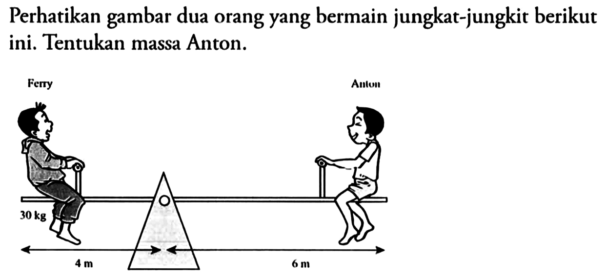 Perhatikan gambar dua orang yang bermain jungkat-jungkit berikut ini. Tentukan massa Anton. 
Ferry 30 kg 4 m Anton 6 m