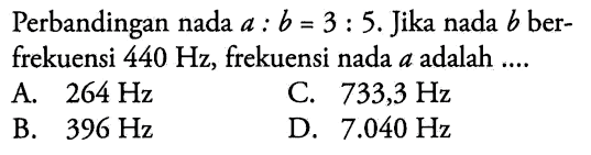 Perbandingan nada  a: b=3: 5 . Jika nada  b  berfrekuensi  440 Hz , frekuensi nada  a  adalah ....
A.  264 Hz 
C.  733,3 Hz 
B.  396 Hz 
D.  7.040 Hz 