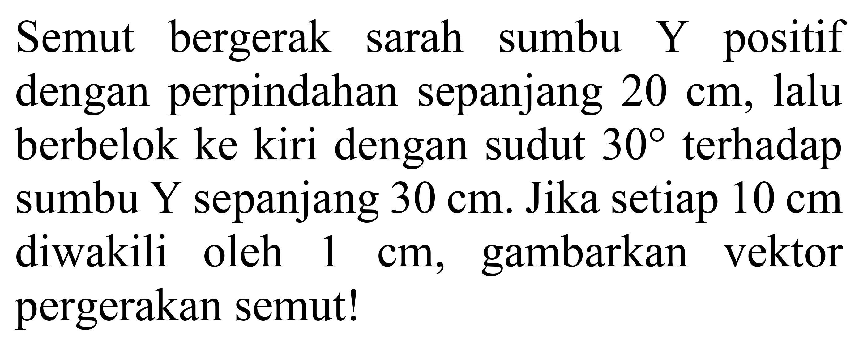 Semut bergerak searah sumbu Y positif dengan perpindahan sepanjang 20 cm, lalu berbelok ke kiri dengan sudut 30 terhadap sumbu Y sepanjang 30 cm. Jika setiap 10 cm diwakili oleh 1 cm, gambarkan vektor pergerakan semut!