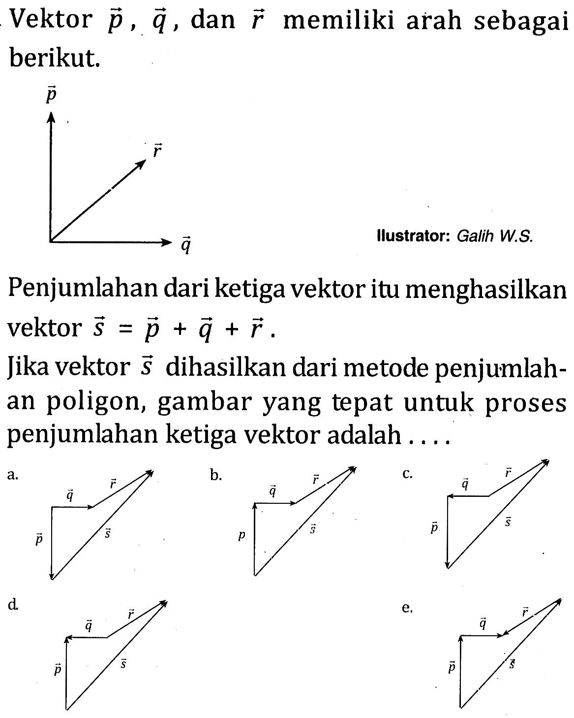 vektor p, vektor q , dan vektor r memiliki arah sebagai berikut.
vektor p vektor q vektor r
Ilustrator: Galin W.S.
Penjumlahan dari ketiga vektor itu menghasilkan vektor s = p + q + r.
Jika vektor vektor s dihasilkan dari metode penjumlahan poligon, gambar yang tepat untuk proses penjumlahan ketiga vektor adalah ....
a. vektor p vektor q vektor r vektor s
b. vektor p vektor q vektor r vektor s 
c. vektor p vektor q vektor r vektor s 
d. vektor p vektor q vektor r vektor s 
e. vektor p vektor q vektor r vektor s 