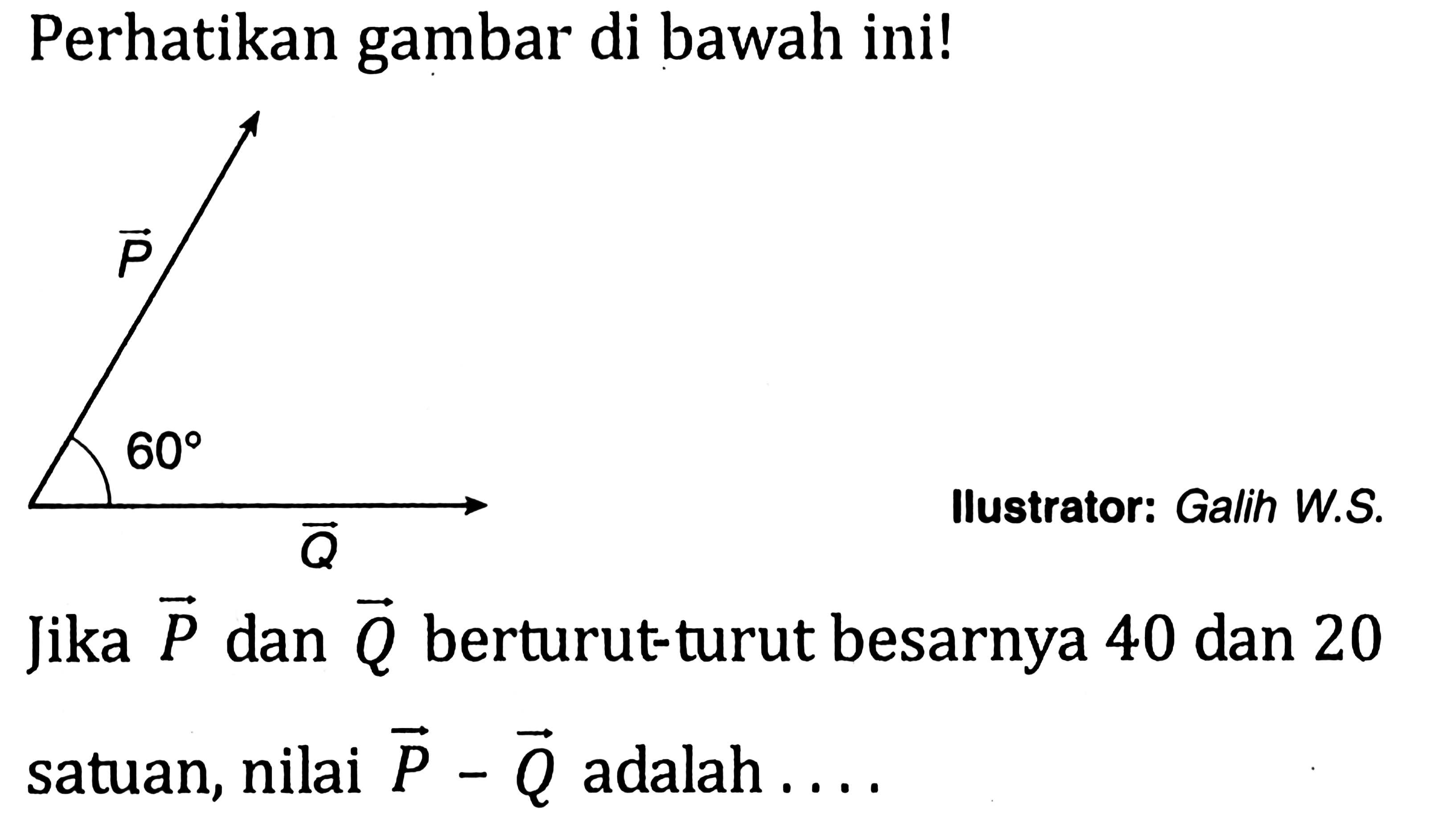 Perhatikan gambar di bawah ini! P 60 Q
Ilustrator: Galih W.S.
Jika vektor P dan vektor Q berturut-turut besarnya 40 dan 20 satuan, nilai vektor P-vektor Q adalah ....