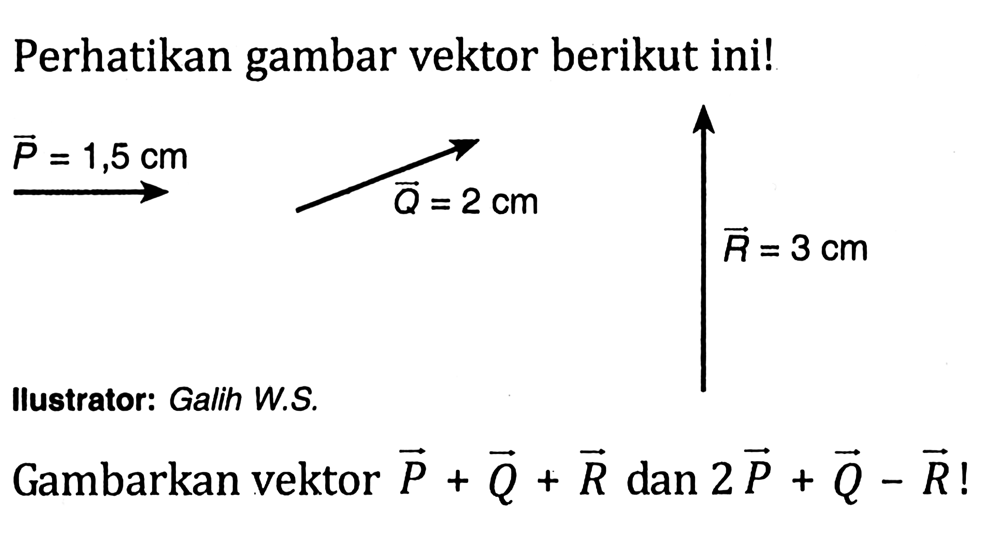 Perhatikan gambar vektor berikut ini! vektor P=1,5 cm vektor Q=2 cm vektor R=3 cm
Ilustrator: Galih W.S.
Gambarkan vektor vektor P+vektor Q+vektor R dan 2 vektor P+vektor Q-vektor R !