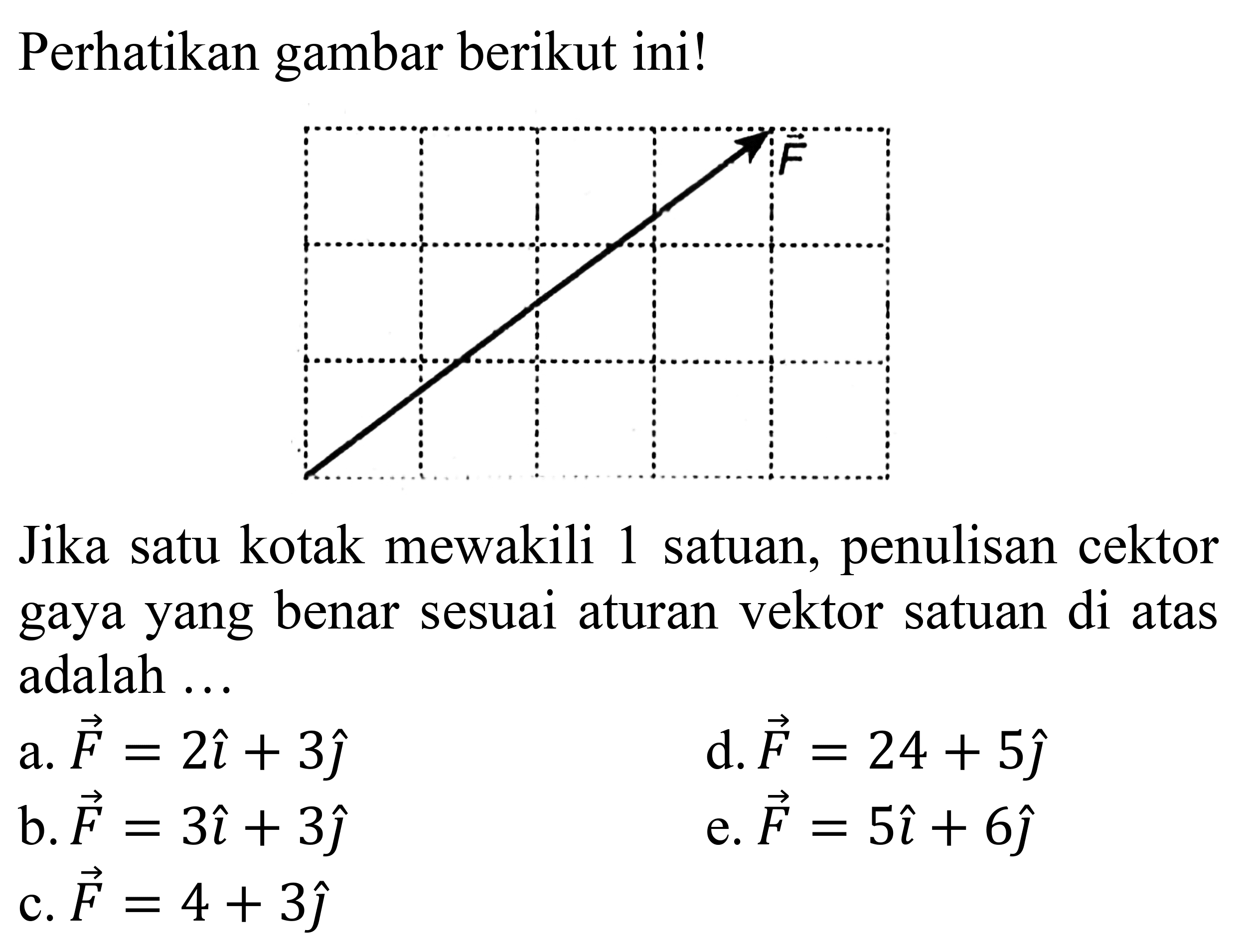 Perhatikan gambar berikut ini! FJika satu kotak mewakili 1 satuan, penulisan cektor gaya yang benar sesuai aturan vektor satuan di atas adalah ...  a. F=2i+3j d. F=24+5j b. F=3i+3j e. F=5i+6j c. F=4+3j