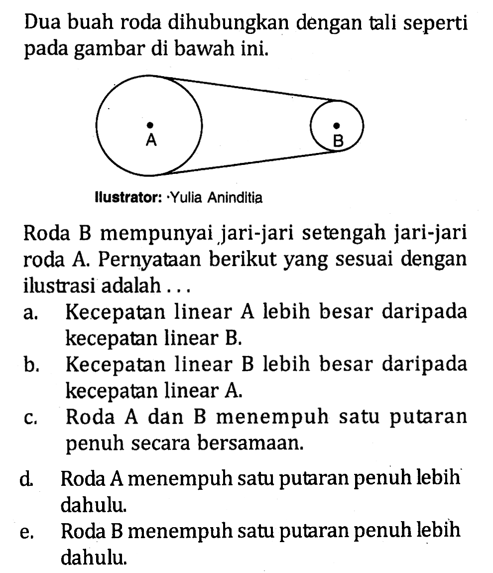 Dua buah roda dihubungkan dengan tali seperti pada gambar di bawah ini. A B Ilustrator: Yulia AninditiaRoda B mempunyai jari-jari setengah jari-jari roda A. Pernyataan berikut yang sesuai dengan ilustrasi adalah ... a. Kecepatan linear A lebih besar daripada kecepatan linear B. b. Kecepatan linear B lebih besar daripada kecepatan linear A. c. Roda A dan B menempuh satu putaran penuh secara bersamaan. d. Roda A menempuh satu putaran penuh lebih dahulu. e. Roda B menempuh satu putaran penuh lebih dahulu. 