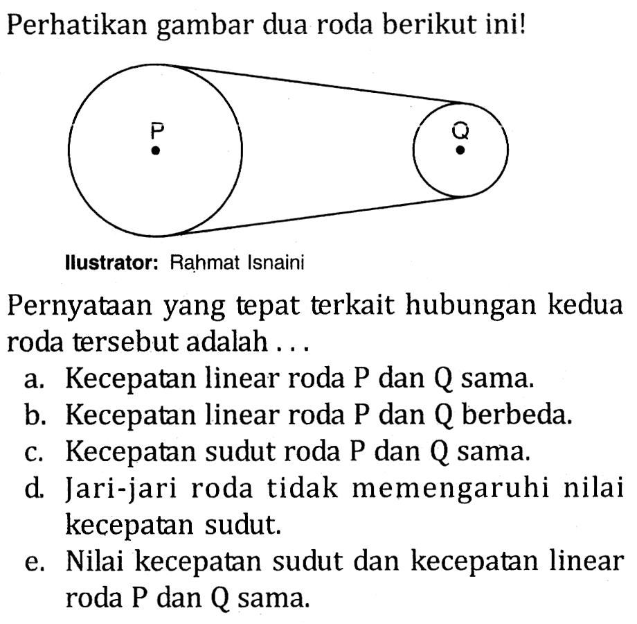 Perhatikan gambar dua roda berikut ini!Pernyataan yang tepat terkait hubungan kedua roda tersebut adalah ...