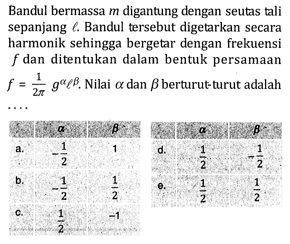 Bandul bermassa  m  digantung dengan seutas tali sepanjang  l . Bandul tersebut digetarkan secara harmonik sehingga bergetar dengan frekuensi  f  dan ditentukan dalam bentuk persamaan  f=(1)/(2 pi) g^(a) l^(b) . Nilai  a  dan  b  berturut-turut adalah  .. 
b.  -(1)/(2)  (1)/(2)   e.   (1)/(2), (1)/(2) 
c.   (1)/(2),-1 