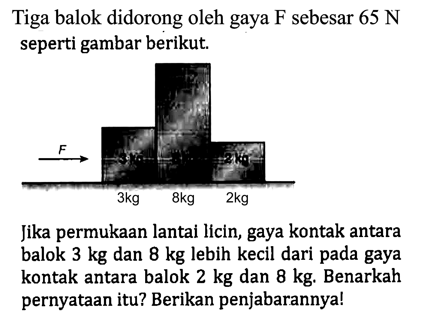 Tiga balok didorong oleh gaya  F  sebesar  65 ~N  seperti gambar berikut.

Jika permukaan lantai lícin, gaya kontak antara balok  3 kg  dan  8 kg  lebih kecil dari pada gaya kontak antara balok  2 kg  dan  8 kg . Benarkah pernyataan itu? Berikan penjabarannya!
