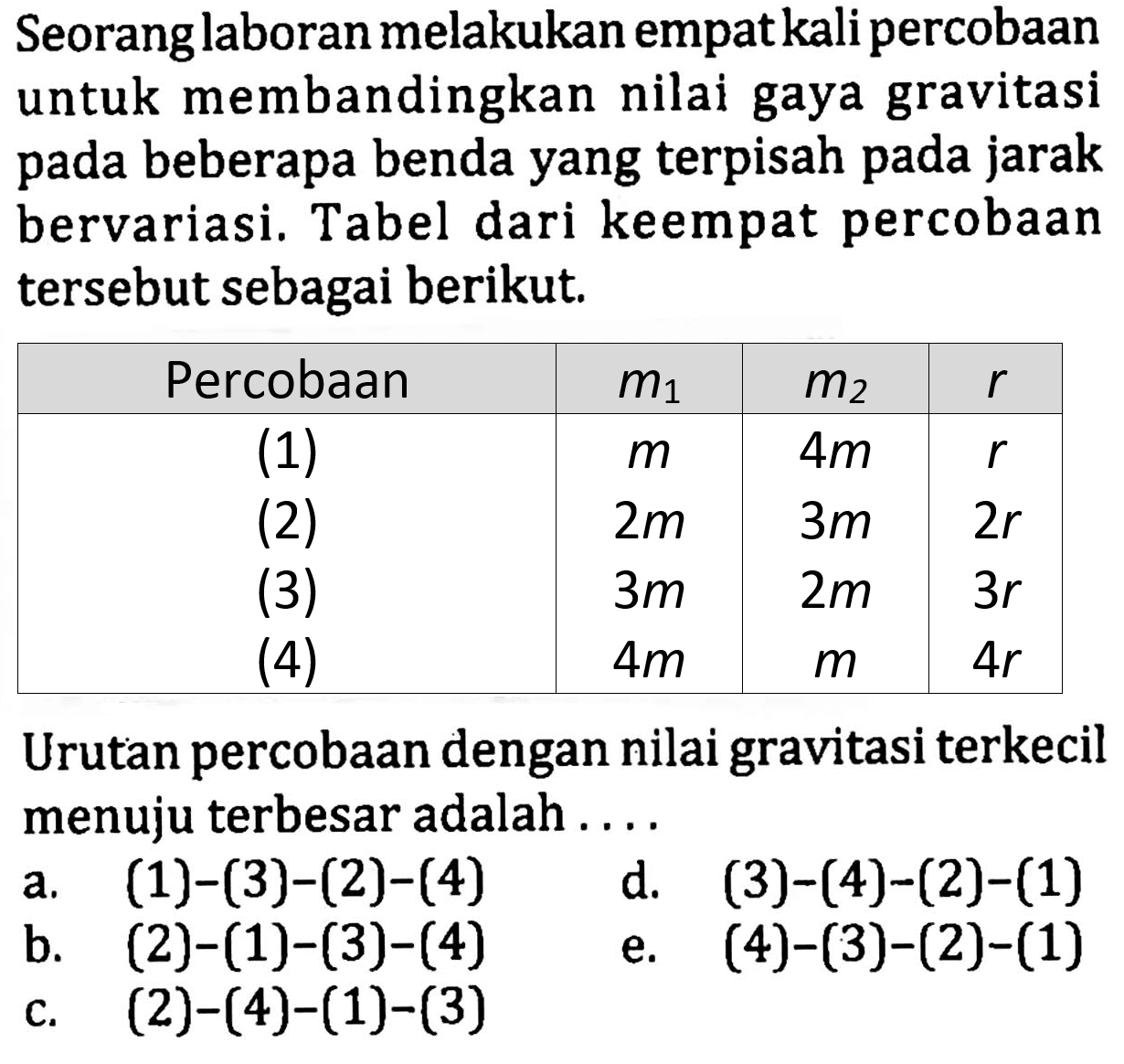 Seorang laboran melakukan empat kali percobaan untuk membandingkan nilai gaya gravitasi pada beberapa benda yang terpisah pada jarak bervariasi. Tabel dari keempat percobaan tersebut sebagai berikut.
Percobaan   m1  m2  r  
 (1)    m    4m    r  
 (2)    2m    3m    2r  
 (3)    3m    2m    3r  
 (4)    4m    m    4r  
Urutan percobaan dengan nilai gravitasi terkecil menuju terbesar adalah ....