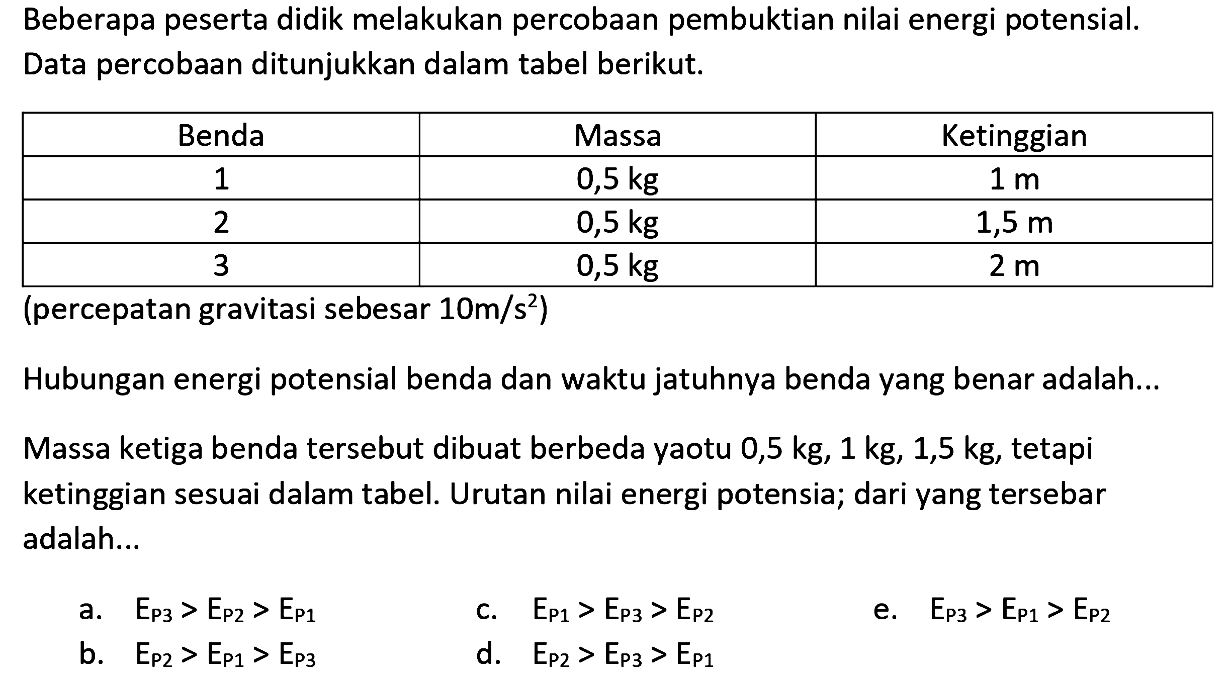 Beberapa peserta didik melakukan percobaan pembuktian nilai energi potensial. Data percobaan ditunjukkan dalam tabel berikut.

Benda  Massa  Ketinggian 
1   0,5 kg    1 m  
2   0,5 kg    1,5 m  
3   0,5 kg    2 m  


(percepatan gravitasi sebesar  10 m / s^2  )
Hubungan energi potensial benda dan waktu jatuhnya benda yang benar adalah...
Massa ketiga benda tersebut dibuat berbeda yaotu  0,5 kg, 1 kg, 1,5 kg , tetapi ketinggian sesuai dalam tabel. Urutan nilai energi potensia; dari yang tersebar adalah...
a.  E_{P 3}>E_{P 2}>E_{P 1} 
c.  E_{P 1}>E_{P 3}>E_{P 2} 
e.  E_{P 3}>E_{P 1}>E_{P 2} 
b.  E_{P 2}>E_{P 1}>E_{P 3} 
d.  E_{P 2}>E_{P 3}>E_{P 1} 